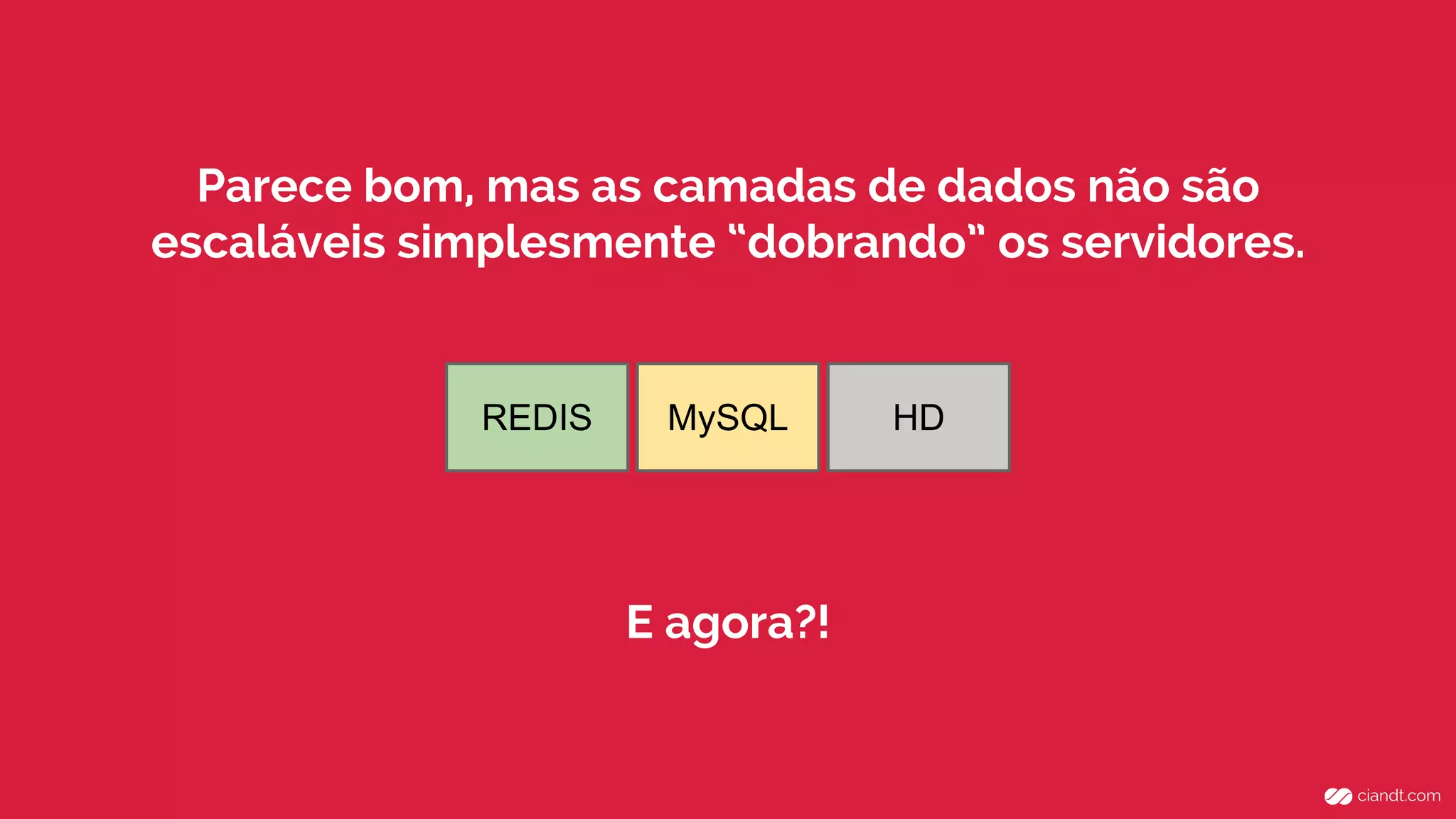 MySQLREDIS HD
Parece bom, mas as camadas de dados não são
escaláveis simplesmente “dobrando” os servidores.
E agora?!
 