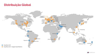 Distribuição Global
 