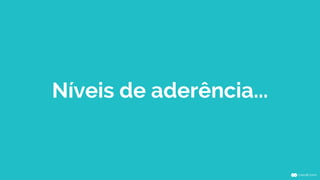 Níveis de aderência...
 