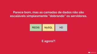 MySQLREDIS HD
Parece bom, mas as camadas de dados não são
escaláveis simplesmente “dobrando” os servidores.
E agora?!
 
