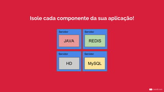 ServidorServidor
ServidorServidor
JAVA
MySQL
REDIS
HD
Isole cada componente da sua aplicação!
 