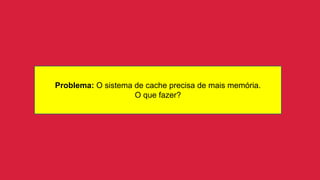 Problema: O sistema de cache precisa de mais memória.
O que fazer?
 