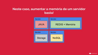 ServidorServidor
ServidorServidor
JAVA
NoSQL
REDIS + Memória
Storage
Neste caso, aumentar a memória de um servidor
basta!
 