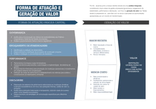 Por fim, atuamos junto a nossos clientes através de uma análise integrada,

          FORMA DE ATUAÇÃO E                                                                   considerando macro-áreas da gestão empresarial (governança, engajamento de
                                                                                               stakeholders, performance e disclosure), com foco na geração de valor (ver Tabela

           GERAÇÃO DE VALOR                                                                    abaixo) e preparando-os para lidar com os riscos e aproveitar as oportunidades
                                                                                               apresentadas por um mundo em transformação.



            FORMA DE ATUAÇÃO PANGEA CAPITAL                                                                          GERAÇÃO DE VALOR


GOVERNANÇA
 •	   Auxílio para a incorporação de critérios de sustentabilidade nas Políticas
      Corporativas e Sistemas de Gestão da empresa;
 •	   Análise e posicionamento frente a marcos regulatórios.                                   MAIOR RECEITA
                                                                                                •	   Maior reputação e força da
ENGAJAMENTO DE STAKEHOLDERS                                                                          marca;
                                                                                                •	   Competitividade,
 •	   Identificação e avaliação de stakeholders;                                                     efetividade, produtos e
 •	   Desenvolvimento e facilitação de processos de construção conjunta ;                            serviços diferenciados;
 •	   Análise e mediação no encaminhamento de resultados.                                       •	   Novos mercados.

PERFORMANCE                                                                                                                                             VALOR

 •	   Treinamentos incompany e para fornecedores;                                                                                                    REPUTAÇÃO
 •	   Assessoria técnica para escolha, customização e implementação de sistemas de                                                                LUCROS, FLUXO DE
      gestão;                                                                                                                                          CAIXA
 •	   Analises técnico-financeiras para priorização de mudanças operacionais e investimentos                                                      PREÇO DAS AÇÕES
      em projetos externos de compensação;                                                                                                          DIVIDENDOS
 •	   Definição de metas de performance e estabelecimento de métricas para análise e           	 MENOR CUSTO
      monitoramento de desempenho ambiental.
                                                                                                •	   Mais produtividade e
                                                                                                     eficiência;
DISCLOSURE                                                                                      •	   Facilitadores operacionais e
                                                                                                     redução de riscos legais;
 •	   Elaboração de relatórios de performance relacionados as mudanças climáticas               •	   Redução de custos na
      e serviços ecossistêmicos com foco nas operações internas, cadeia de valor ou                  cadeia de valor;
      produtos;                                                                                 •	   Maior acesso a
 •	   Auxílio para publicação balanceada e transparente, cobrindo cases de sucesso                   financiamentos;
      assim como desafios encontrados;                                                          •	   Maior responsabilidade legal.
 •	   Desenvolvimento de estratégias de comunicação especificas para diferentes
      públicos.
 