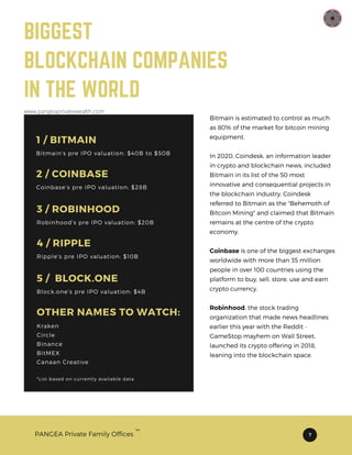 2 / COINBASE
Robinhood's pre IPO valuation: $20B
3 / ROBINHOOD
Coinbase’s pre IPO valuation: $28B
4 / RIPPLE
Block.one's pre IPO valuation: $4B
5 /  BLOCK.ONE
OTHER NAMES TO WATCH:
Kraken
Circle
Binance
BitMEX
Canaan Creative
*List based on currently available data
1 / BITMAIN
Bitmain's pre IPO valuation: $40B to $50B
Ripple's pre IPO valuation: $10B
PANGEA Private Family Offices 7
TM
Bitmain is estimated to control as much
as 80% of the market for bitcoin mining
equipment.
In 2020, Coindesk, an information leader
in crypto and blockchain news, included
Bitmain in its list of the 50 most
innovative and consequential projects in
the blockchain industry. Coindesk
referred to Bitmain as the "Behemoth of
Bitcoin Mining" and claimed that Bitmain
remains at the centre of the crypto
economy.
Coinbase is one of the biggest exchanges
worldwide with more than 35 million
people in over 100 countries using the
platform to buy, sell, store, use and earn
crypto currency.
Robinhood, the stock trading
organization that made news headlines
earlier this year with the Reddit -
GameStop mayhem on Wall Street,
launched its crypto offering in 2018,
leaning into the blockchain space.
BIGGEST
BLOCKCHAIN COMPANIES
IN THE WORLD
www.pangeaprivatewealth.com
 