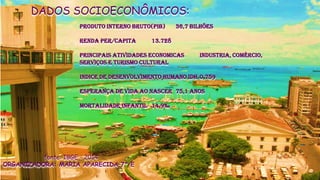 DADOS SOCIOECONÔMICOS:
Produto Interno Bruto(PIB) 36,7 BILHÕES
RENDA PER/CAPITA 13.728
PRINCIPAIS ATIVIDADES ECONOMICAS INDUSTRIA, COMÉRCIO,
SERVIÇOS E TURISMO CULTURAL
INDICE DE DESENVOLVIMENTO HUMANO IDH 0,759
ESPERANÇA DE VIDA AO NASCER 75,1 ANOS
MORTALIDADE INFANTIL 14,9‰
fonte: IBGE - 2014
ORGANIZADORA: MARIA APARECIDA 7º E
 