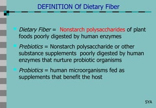 Comprehensive Overview of Dietary Fiber and Functional Carbohydrates in ...