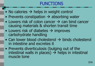 Comprehensive Overview of Dietary Fiber and Functional Carbohydrates in ...