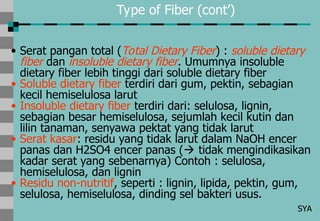Comprehensive Overview of Dietary Fiber and Functional Carbohydrates in ...