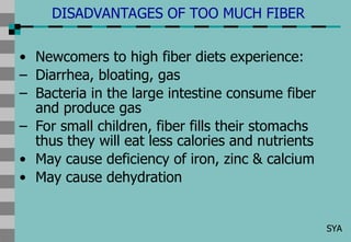 Comprehensive Overview of Dietary Fiber and Functional Carbohydrates in ...