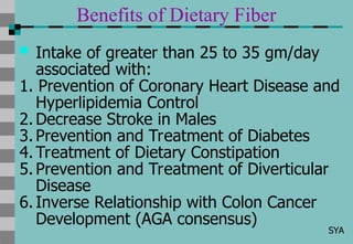 Comprehensive Overview of Dietary Fiber and Functional Carbohydrates in ...