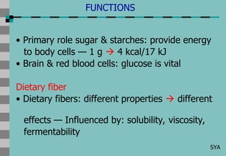 Comprehensive Overview of Dietary Fiber and Functional Carbohydrates in ...