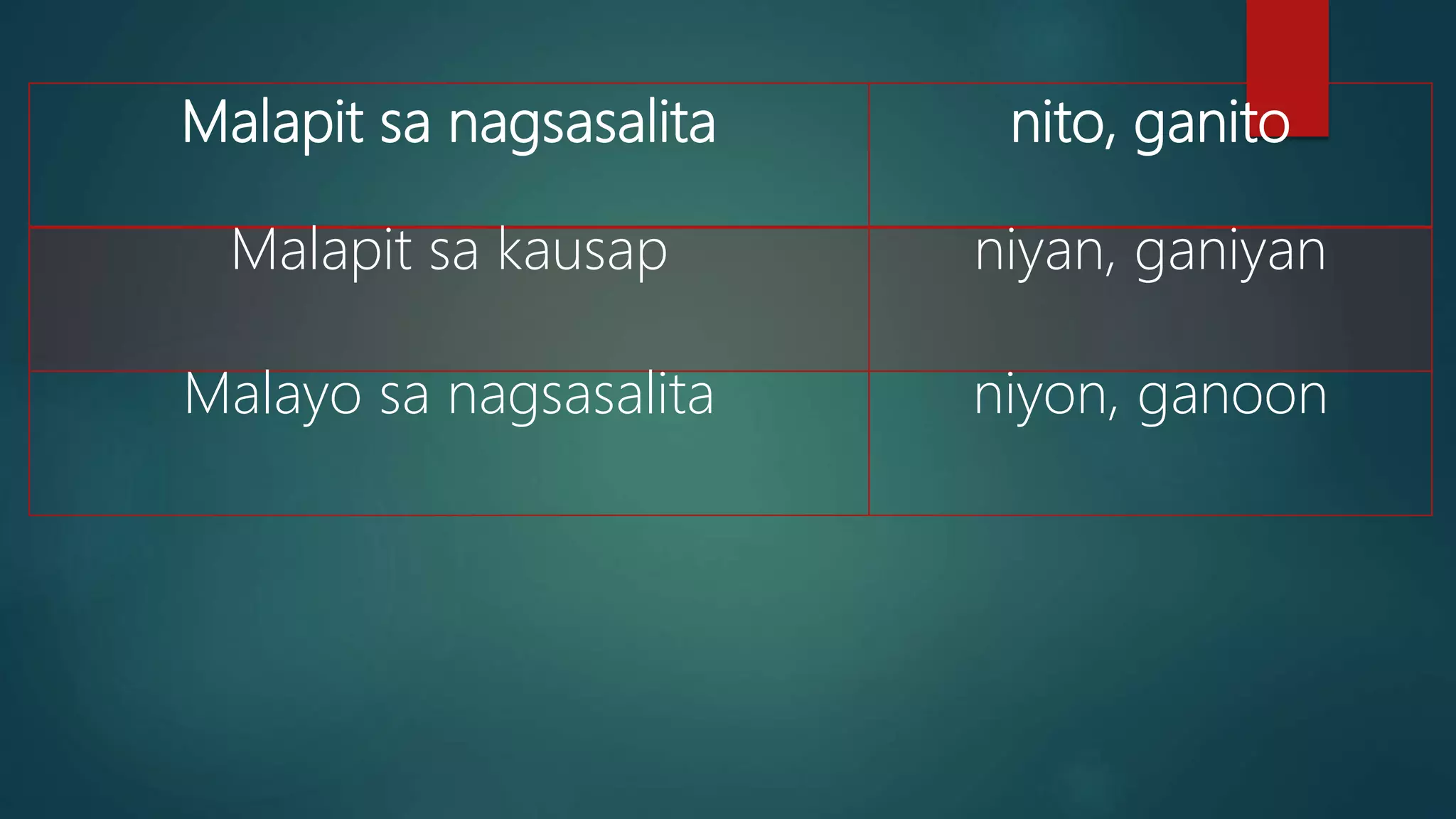 Panghalip Pamatlig na Paari at Patulad | PPTX