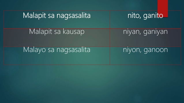 Panghalip Pamatlig na Paari at Patulad | PPTX