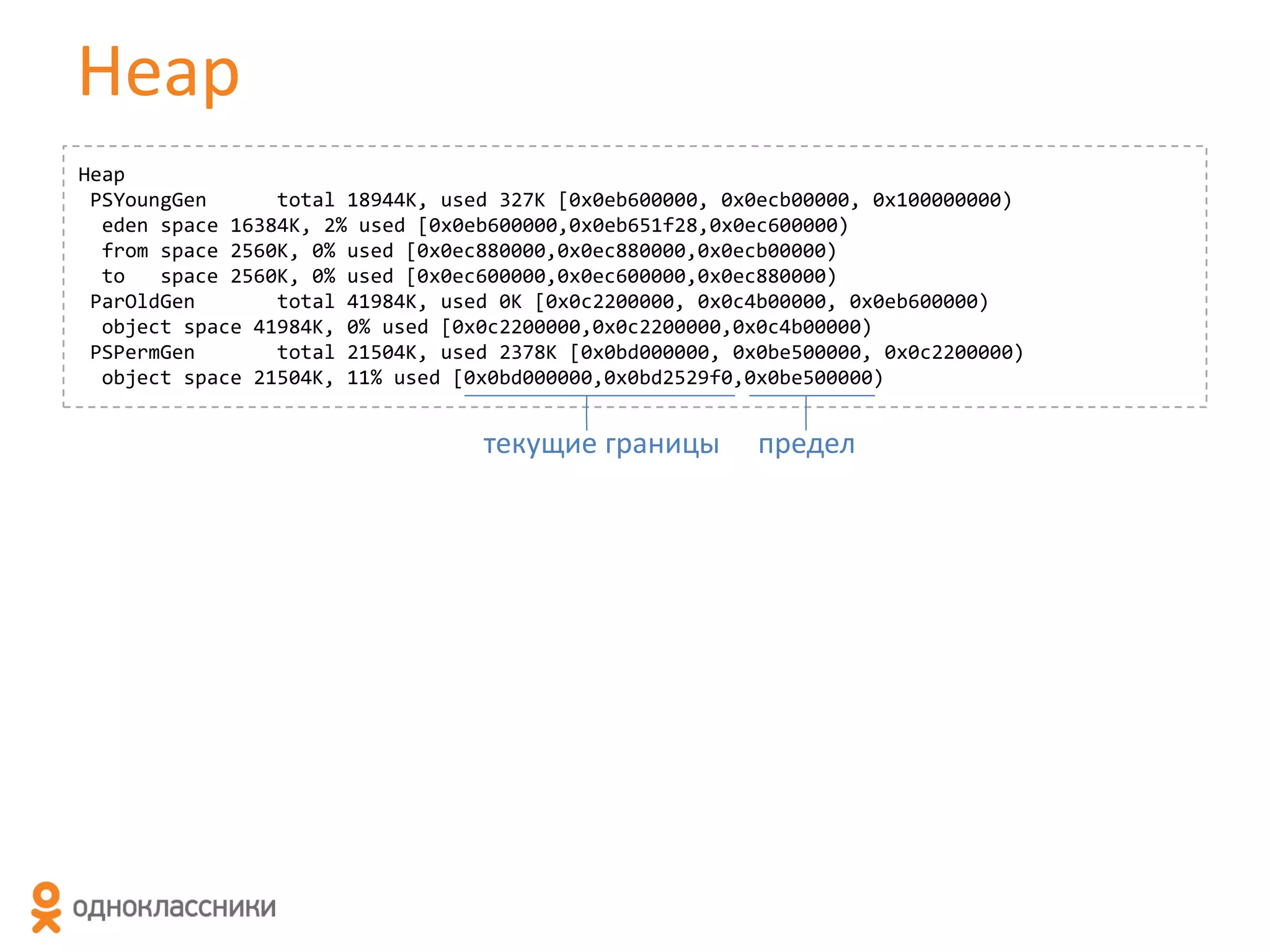 Heap
Heap
PSYoungGen
total 18944K, used 327K [0x0eb600000, 0x0ecb00000, 0x100000000)
eden space 16384K, 2% used [0x0eb600000,0x0eb651f28,0x0ec600000)
from space 2560K, 0% used [0x0ec880000,0x0ec880000,0x0ecb00000)
to
space 2560K, 0% used [0x0ec600000,0x0ec600000,0x0ec880000)
ParOldGen
total 41984K, used 0K [0x0c2200000, 0x0c4b00000, 0x0eb600000)
object space 41984K, 0% used [0x0c2200000,0x0c2200000,0x0c4b00000)
PSPermGen
total 21504K, used 2378K [0x0bd000000, 0x0be500000, 0x0c2200000)
object space 21504K, 11% used [0x0bd000000,0x0bd2529f0,0x0be500000)

текущие границы

предел

 