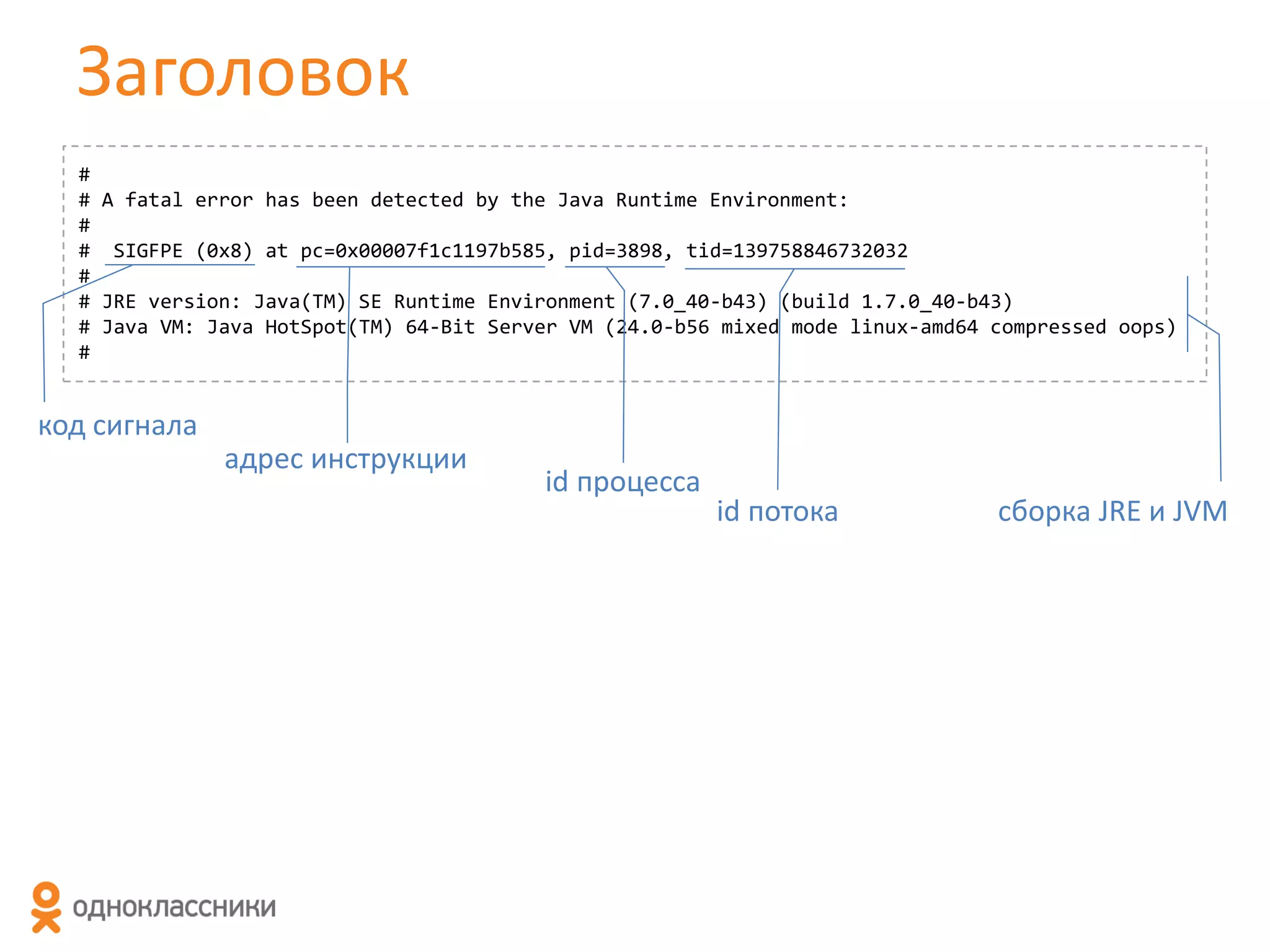 Заголовок
#
# A fatal error has been detected by the Java Runtime Environment:
#
# SIGFPE (0x8) at pc=0x00007f1c1197b585, pid=3898, tid=139758846732032
#
# JRE version: Java(TM) SE Runtime Environment (7.0_40-b43) (build 1.7.0_40-b43)
# Java VM: Java HotSpot(TM) 64-Bit Server VM (24.0-b56 mixed mode linux-amd64 compressed oops)
#

код сигнала
адрес инструкции

id процесса

id потока

сборка JRE и JVM

 