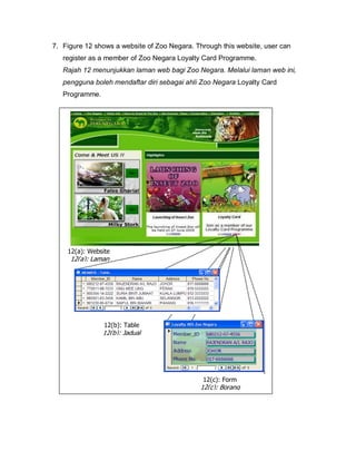 7. Figure 12 shows a website of Zoo Negara. Through this website, user can
register as a member of Zoo Negara Loyalty Card Programme.
Rajah 12 menunjukkan laman web bagi Zoo Negara. Melalui laman web ini,
pengguna boleh mendaftar diri sebagai ahli Zoo Negara Loyalty Card
Programme.

12(a): Website

12(a): Laman
web

12(b): Table

12(b): Jadual

12(c): Form

12(c): Borang

 
