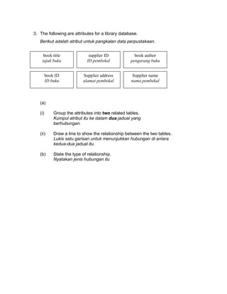 3. The following are attributes for a library database.
Berikut adalah atribut untuk pangkalan data perpustakaan.
book title
tajuk buku

supplier ID
ID pembekal

book author
pengarang buku

book ID
ID buku

Supplier address
alamat pembekal

Supplier name
nama pembekal

(a)
(i)

Group the attributes into two related tables.
Kumpul atribut itu ke dalam dua jadual yang
berhubungan.

(ii)

Draw a line to show the relationship between the two tables.
Lukis satu garisan untuk menunjukkan hubungan di anlara
kedua-dua jadual itu.

(b)

State the type of relationship.
Nyatakan jenis hubungan itu

 