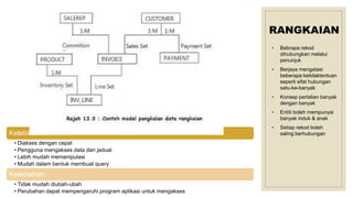 RANGKAIAN
• Bebrapa rekod
dihubungkan melalui
penunjuk
• Berjaya mengatasi
beberapa ketidaktentuan
seperti sifat hubungan
satu-ke-banyak
• Konsep pertalian banyak
dengan banyak
• Entiti boleh mempunyai
banyak induk & anak
• Setiap rekod boleh
saling berhubunganKelebihan
• Diakses dengan cepat
• Pengguna mengakses data dari jadual
• Lebih mudah memanipulasi
• Mudah dalam bentuk membuat query
Kelemahan
• Tidak mudah diubah-ubah
• Perubahan dapat mempengaruhi program aplikasi untuk mengakses
 