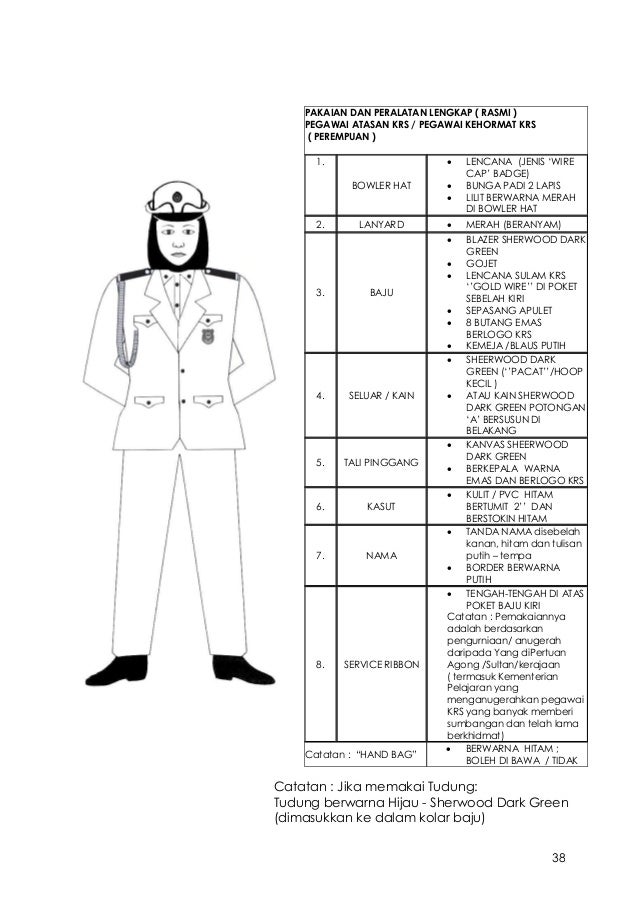 Pangkat Krs