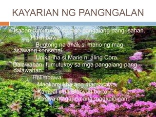 Pangngalan sample | PPTX