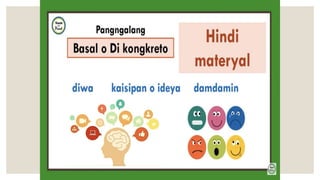 PANGNGALAN at uri nito. Powerpoint Presentation