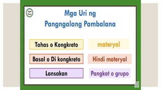 PANGNGALAN at uri nito. Powerpoint Presentation