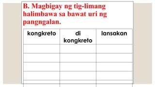 B. Magbigay ng tig-limang
halimbawa sa bawat uri ng
pangngalan.
kongkreto di
kongkreto
lansakan
 