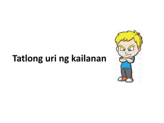 Tatlong uri ng kailanan
 