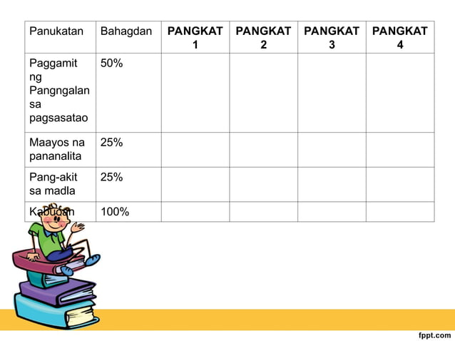 Pangngalan at Kayarian ng Pangngalan.ppt
