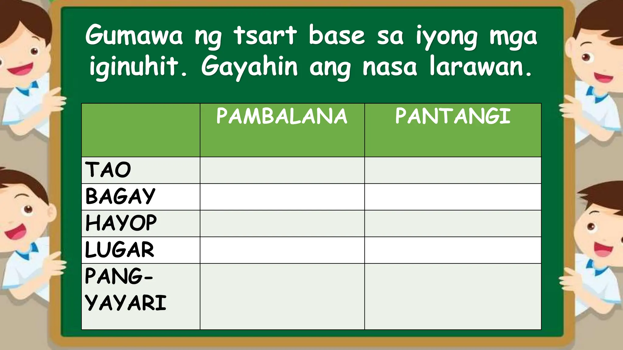 PANGNGALAN PPT_grade 1 1st quarter_.pptx