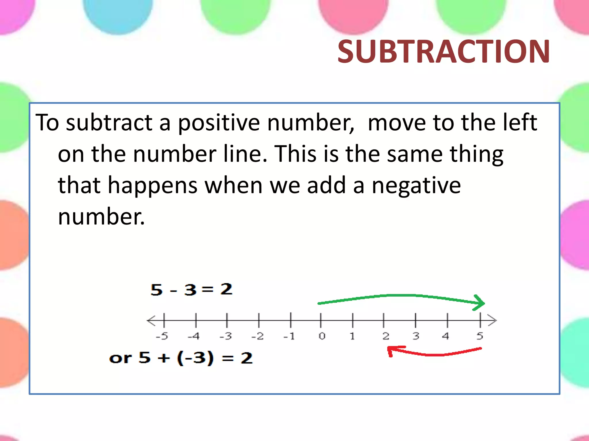 SUBTRACTION
To subtract a positive number, move to the left
on the number line. This is the same thing
that happens when we add a negative
number.
 