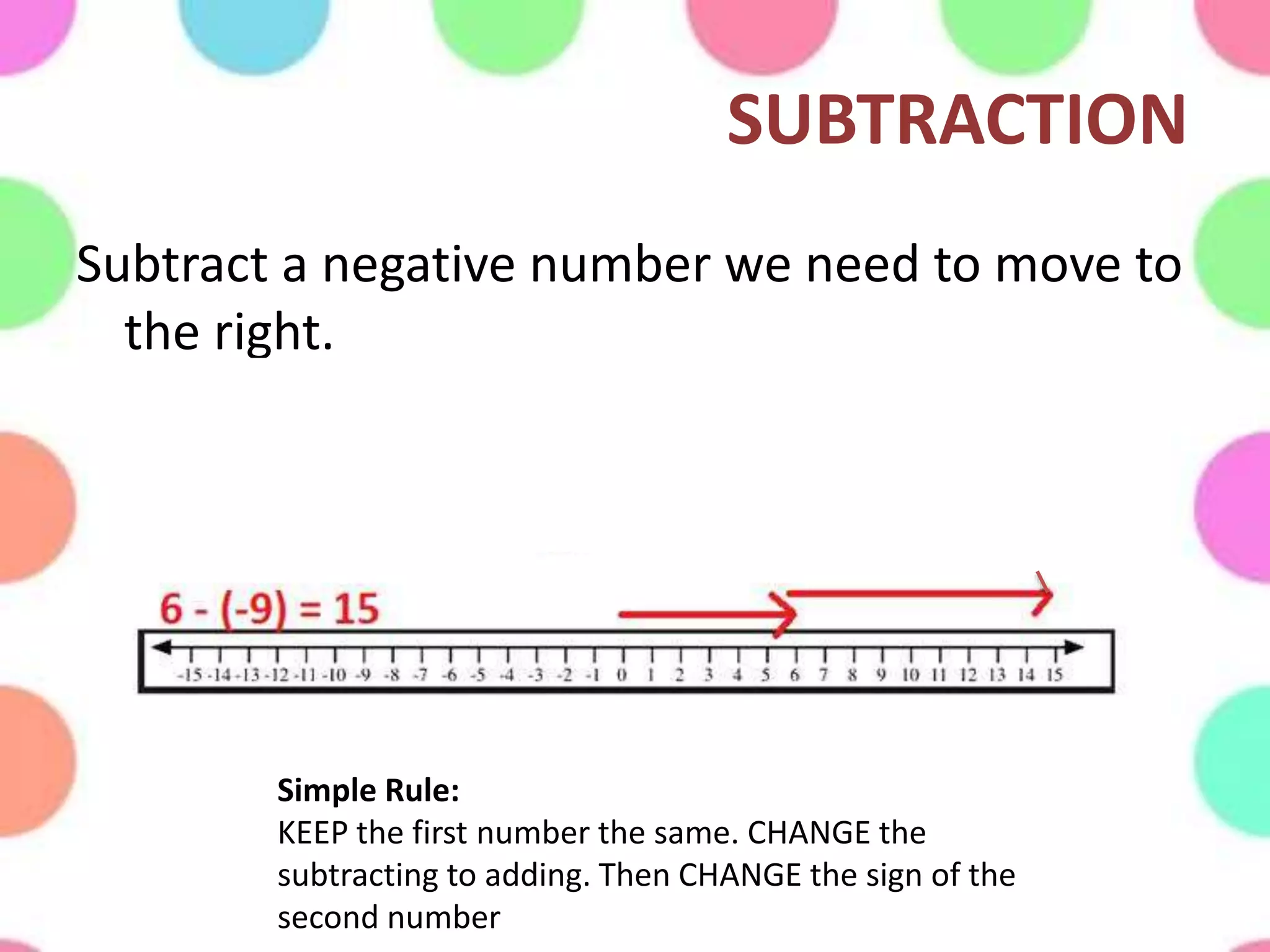 SUBTRACTION
Subtract a negative number we need to move to
the right.
Simple Rule:
KEEP the first number the same. CHANGE the
subtracting to adding. Then CHANGE the sign of the
second number
 