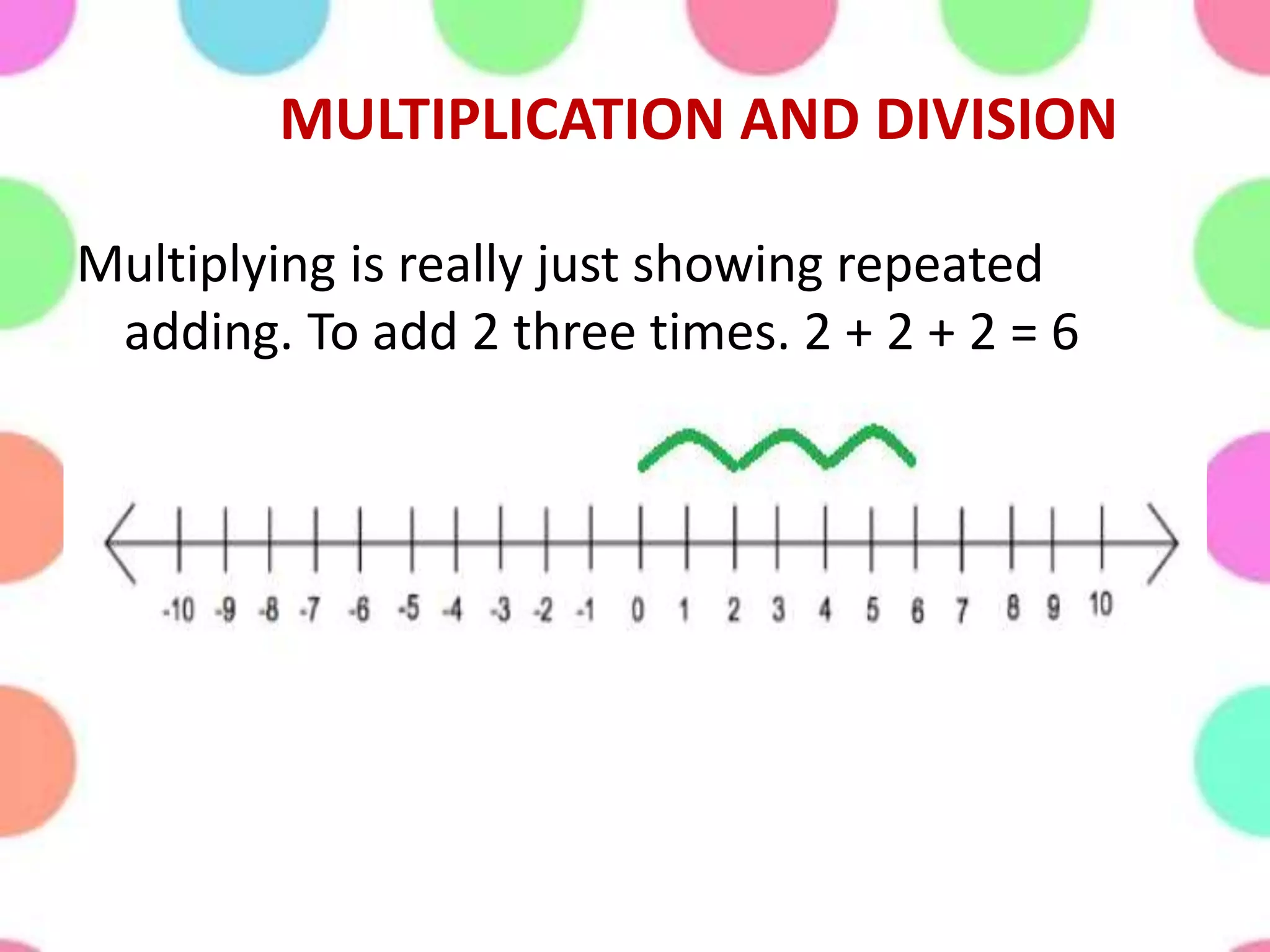 MULTIPLICATION AND DIVISION
Multiplying is really just showing repeated
adding. To add 2 three times. 2 + 2 + 2 = 6
 