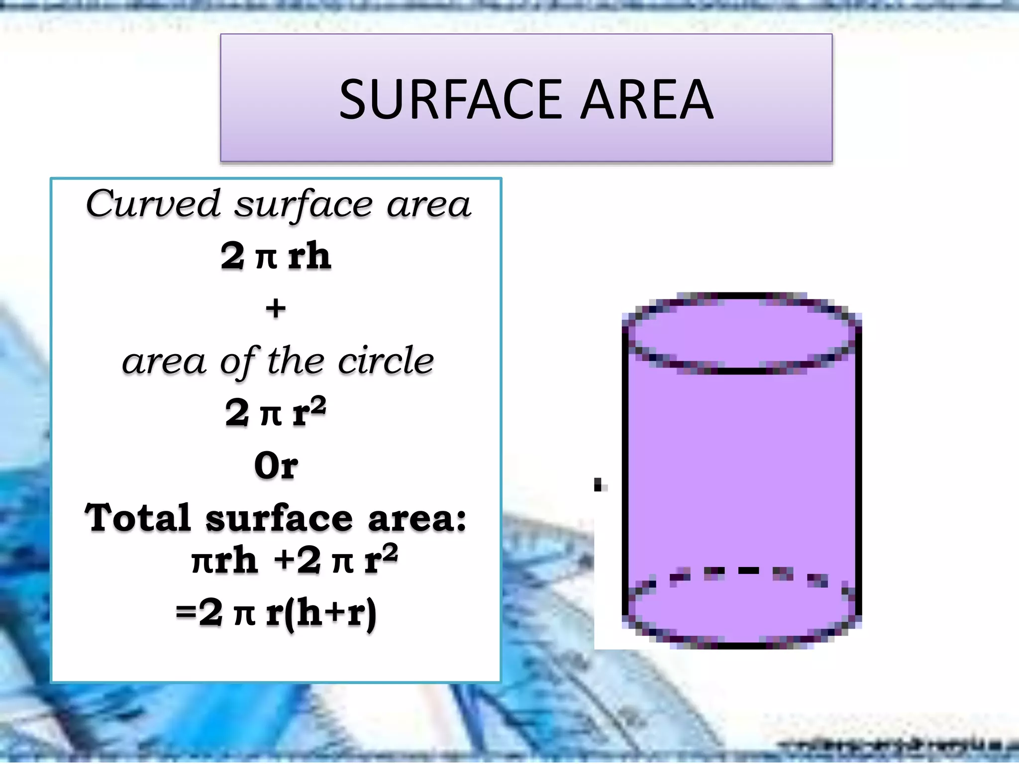 SURFACE AREA
Curved surface area
2 π rh
+
area of the circle
2 π r2
0r
Total surface area:
πrh +2 π r2
=2 π r(h+r)
 