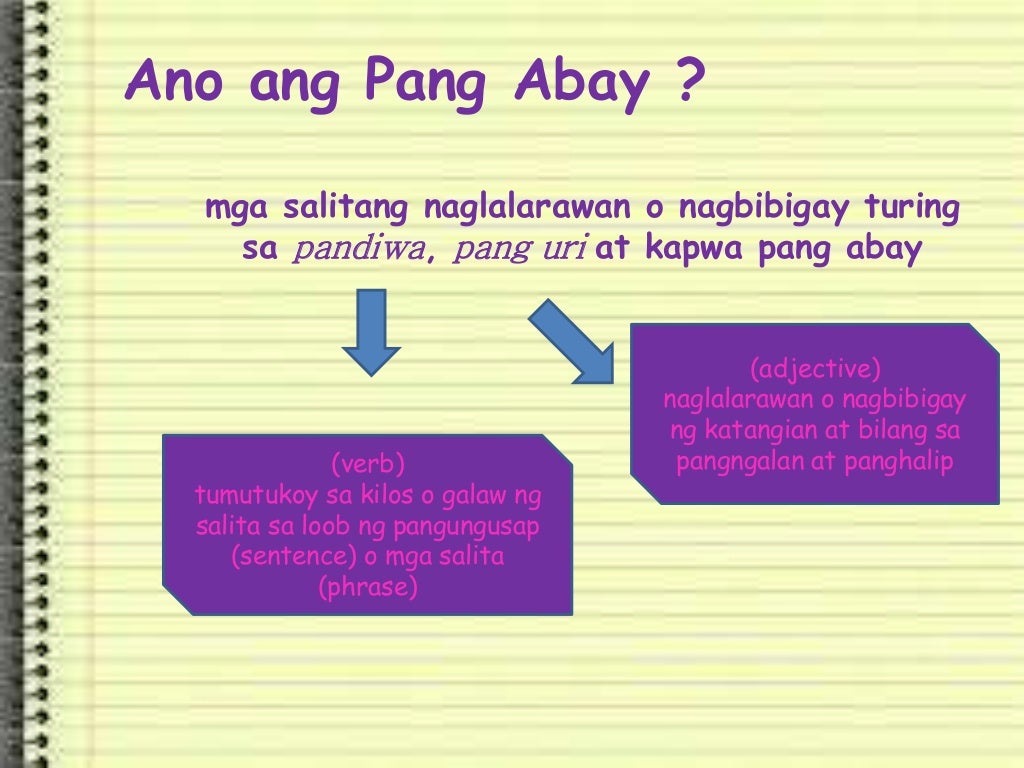 Solution Share Filipino Pang Abay Pang Uri Pang Angkop Studypool Vrogue