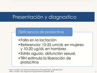 Presentación y diagnostico

•Falla en la lactación
•Referencia: 10-25 um/dL en mujeres
y 10-20 ug/dL en hombres
•Estrés agudo, disfunción sexual.
•TRH estimula la liberación de
prolactina
Peter J. Snyder, cols. Clinical manifestations of hypopituitarism. Uptodate. 2013
Peter J. Snyder, cols. Diagnosis of hypopituitarism. Uptodate. 2013

19

 