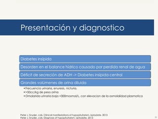 Presentación y diagnostico

•Frecuencia urinaria, enuresis, nicturia.
•>50cc/kg de peso orina
•Omolarida urinaria baja <300mosmol/L, con elevacion de la osmolalidad plasmatica

Peter J. Snyder, cols. Clinical manifestations of hypopituitarism. Uptodate. 2013
Peter J. Snyder, cols. Diagnosis of hypopituitarism. Uptodate. 2013

20

 