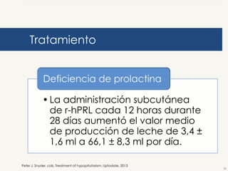 Tratamiento

• La administración subcutánea
de r-hPRL cada 12 horas durante
28 días aumentó el valor medio
de producción de leche de 3,4 ±
1,6 ml a 66,1 ± 8,3 ml por día.
Peter J. Snyder, cols. Treatment of hypopituitarism. Uptodate. 2013

26

 