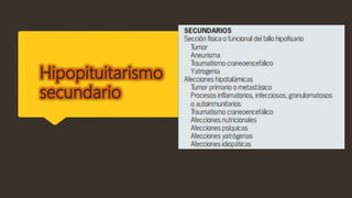 Hipopituitarismo
secundario
 
