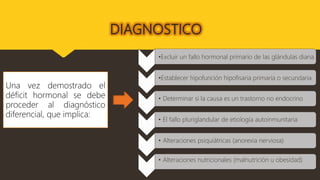 DIAGNOSTICO
Una vez demostrado el
déficit hormonal se debe
proceder al diagnóstico
diferencial, que implica:
•Excluir un fallo hormonal primario de las glándulas diana
•Establecer hipofunción hipofisaria primaria o secundaria
• Determinar si la causa es un trastorno no endocrino
• El fallo pluriglandular de etiología autoinmunitaria
• Alteraciones psiquiátricas (anorexia nerviosa)
• Alteraciones nutricionales (malnutrición u obesidad)
 