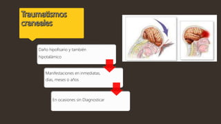 Daño hipofisario y también
hipotalámico
Manifestaciones en inmediatas,
días, meses o años
En ocasiones sin Diagnosticar
 