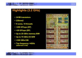 Systems and Technology Group
Cell Broadband Engine - An Introduction
24
 