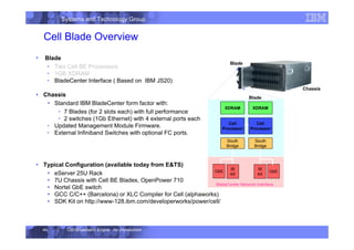 Systems and Technology Group
Cell Broadband Engine - An Introduction
44
Cell Blade Overview
Chassis
Blade
ƒ Blade
• Two Cell BE Processors
• 1GB XDRAM
• BladeCenter Interface ( Based on IBM JS20)
ƒ Chassis
ƒ Standard IBM BladeCenter form factor with:
• 7 Blades (for 2 slots each) with full performance
• 2 switches (1Gb Ethernet) with 4 external ports each
• Updated Management Module Firmware.
• External Infiniband Switches with optional FC ports.
ƒ Typical Configuration (available today from ETS)
ƒ eServer 25U Rack
ƒ 7U Chassis with Cell BE Blades, OpenPower 710
ƒ Nortel GbE switch
ƒ GCC C/C++ (Barcelona) or XLC Compiler for Cell (alphaworks)
ƒ SDK Kit on http://www-128.ibm.com/developerworks/power/cell/
Blade
BladeCenter Network Interface
Cell
Processor
South
Bridge
XDRAM
Cell
Processor
South
Bridge
XDRAM
IB
4X
IB
4X
GbE GbE
 