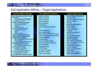 Systems and Technology Group
Cell Broadband Engine - An Introduction
46
Cell Application Affinity – Target Applications
 