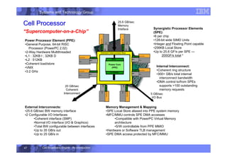 Systems and Technology Group
Cell Broadband Engine - An Introduction
47
Cell Processor
Cell Processor
Power Processor Element (PPE):
•General Purpose, 64-bit RISC
Processor (PowerPC 2.02)
•2-Way Hardware Multithreaded
•L1 : 32KB I ; 32KB D
•L2 : 512KB
•Coherent load/store
•VMX
•3.2 GHz
Internal Interconnect:
•Coherent ring structure
•300+ GB/s total internal
interconnect bandwidth
•DMA control to/from SPEs
supports 100 outstanding
memory requests
Synergistic Processor Elements
(SPE):
•8 per chip
•128-bit wide SIMD Units
•Integer and Floating Point capable
•256KB Local Store
•Up to 25.6 GF/s per SPE ---
200GF/s total *
External Interconnects:
•25.6 GB/sec BW memory interface
•2 Configurable I/O Interfaces
•Coherent interface (SMP)
•Normal I/O interface (I/O  Graphics)
•Total BW configurable between interfaces
•Up to 35 GB/s out
•Up to 25 GB/s in
Memory Management  Mapping
•SPE Local Store aliased into PPE system memory
•MFC/MMU controls SPE DMA accesses
•Compatible with PowerPC Virtual Memory
architecture
•S/W controllable from PPE MMIO
•Hardware or Software TLB management
•SPE DMA access protected by MFC/MMU
“
“Supercomputer-on-a-Chip”
* At clock speed of 3.2GHz
Element Interconnect Bus
MFC
Local Store
SPU
N
AUC
MFC
Local Store
SPU
N
AUC
Power Core
(PPE)
L2 Cache
NCU
Local Store
SPU
MFC
N
AUC
Local Store
SPU
MFC
N
AUC
N
N
N N
MFC
Local
Store
SPU
N
AUC
MFC
Local
Store
SPU
N
AUC
MFC
Local
Store
SPU
N
AUC
MFC
Local
Store
SPU
N
AUC
20 GB/sec
Coherent
Interconnect
25.6 GB/sec
Memory
Inteface
5 GB/sec
I/O Bus
 