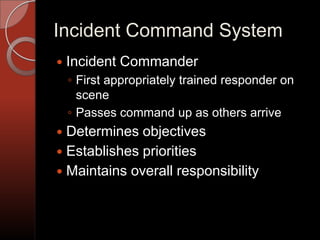Command Panic Panic and run or plan and respond | PPTX