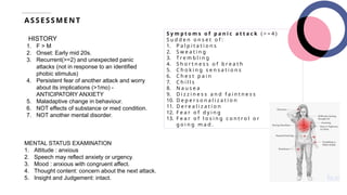 Penvic D PANIC DISORDER PSYCHIATRY PRESENTATION BY DR. ALEENA | PPTX