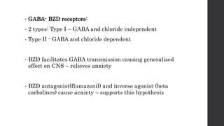 • GABA- BZD receptors:
• 2 types: Type I – GABA and chloride independent
• Type II - GABA and chloride dependent
• BZD facilitates GABA transmission causing generalised
effect on CNS – relieves anxiety
• BZD antagonist(flumazenil) and inverse agonist (beta
carbolines) cause anxiety – supports this hypothesis
 