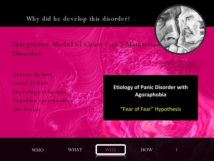 Panic Disorder with Agoraphobia